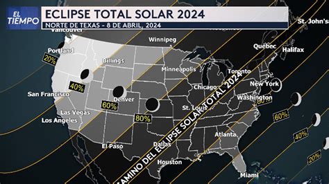 eclipse del 8 de abril panama|Eclipse solar.